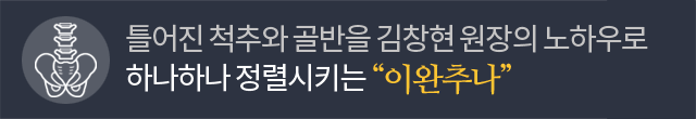 이완추나